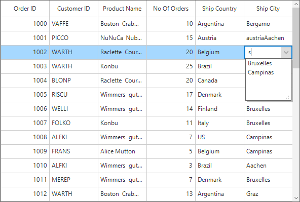 Winforms datagrid shows to apply the auto suggesting on edit mode of combobox column in datagrid windows form