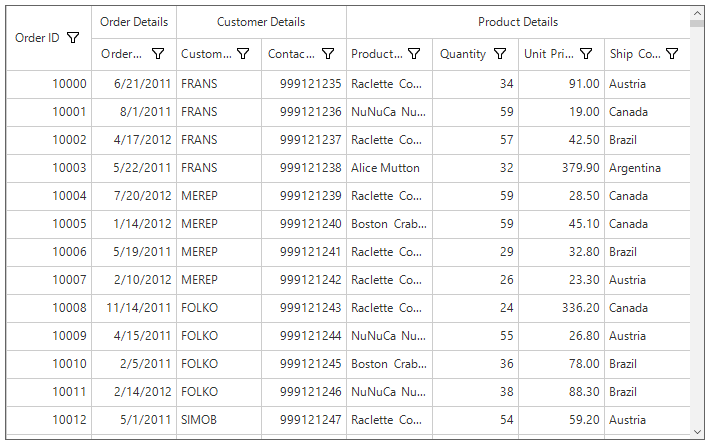 Windows form datagrid showing removing child columns
