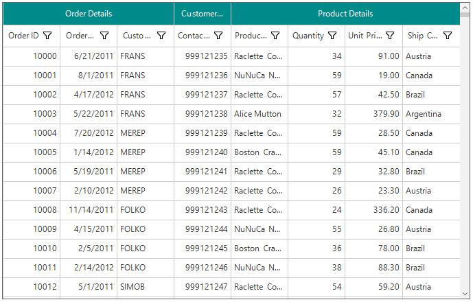 Windows form datagrid showing stacked header row appearance