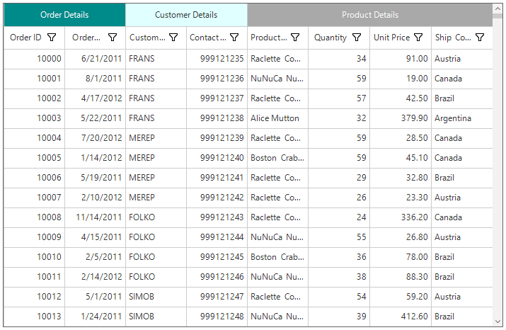 Windows form datagrid showing stacked header column appearance