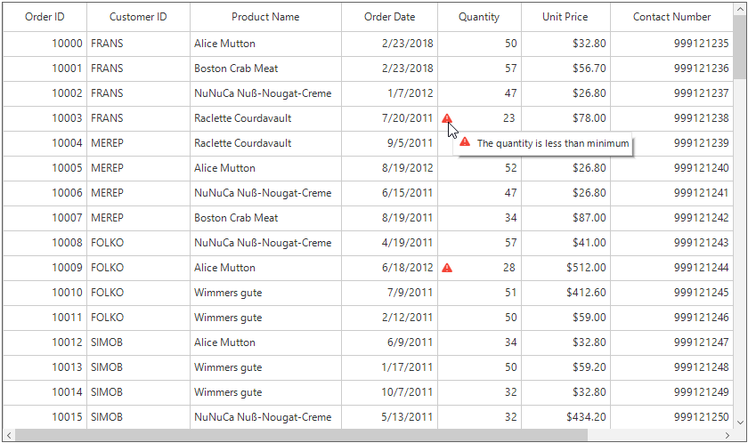 Windows forms datagrid displays validate the cell in grid