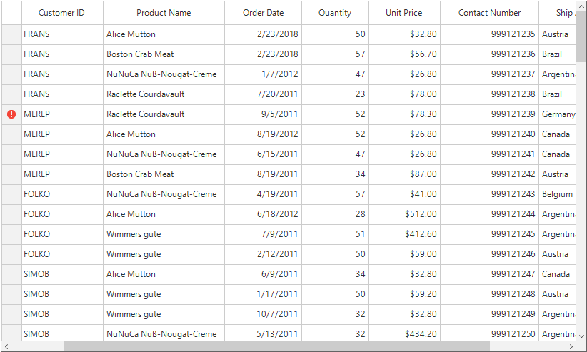 Windows forms datagrid displays validate the row in grid