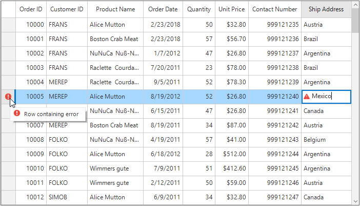 Windows forms datagrid displays error message while validating the data in row