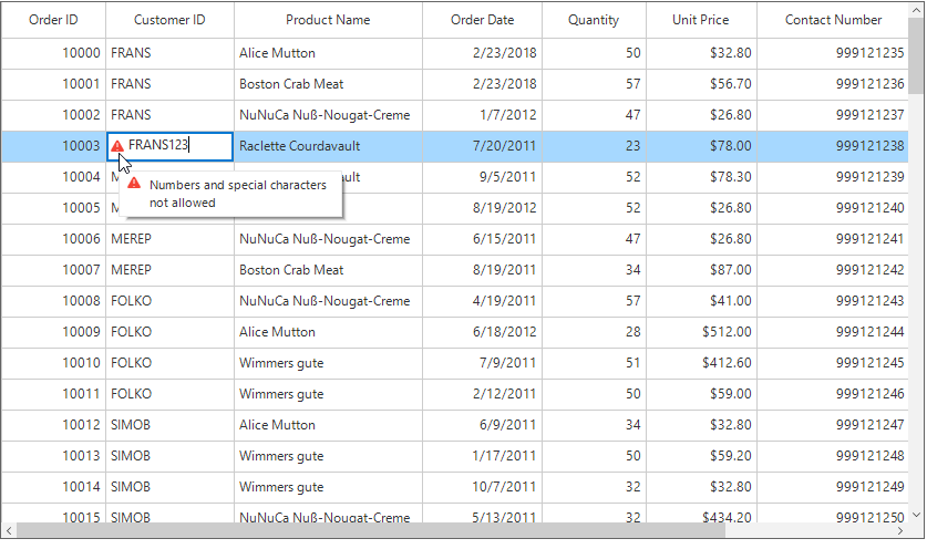 Windows forms datagrid displays validate the regular expression in grid
