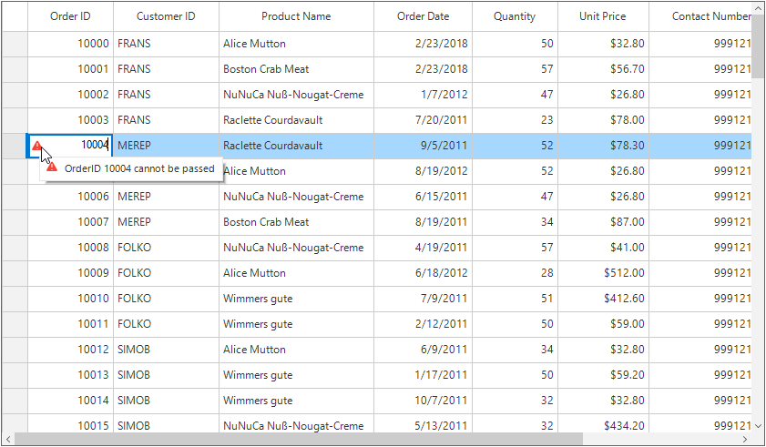 Windows forms datagrid displays validate the cell in grid