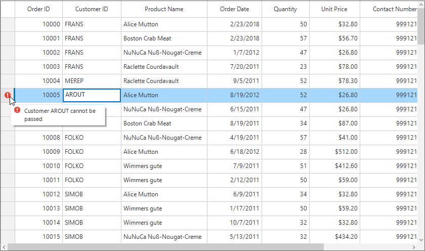 Windows forms datagrid displays error message while validate the row in grid
