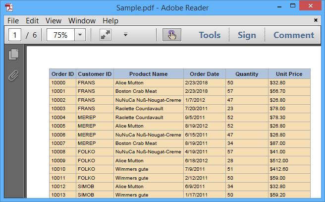 Windows forms datagrid displays applied colors to exported PDF