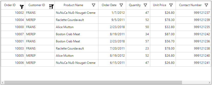 Setting Custom Filtered Icons in Column Header