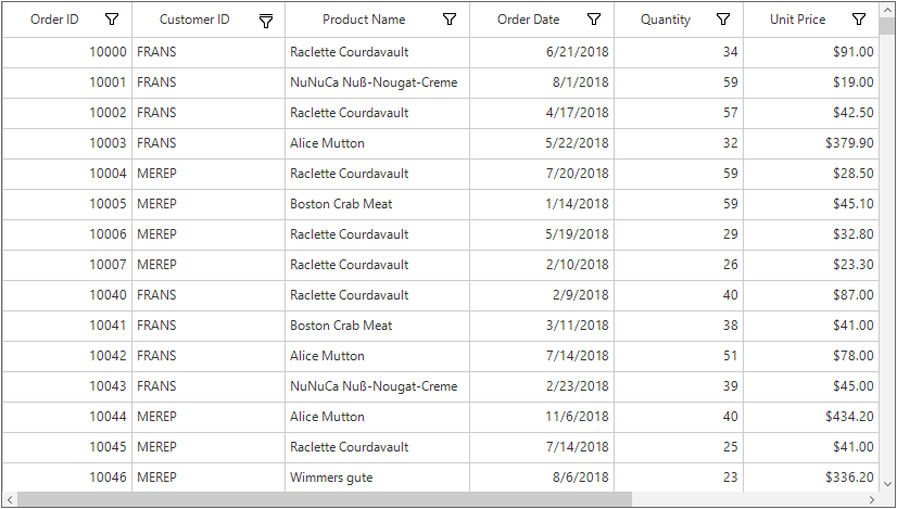 Adding multiple FilterPredicates for a column