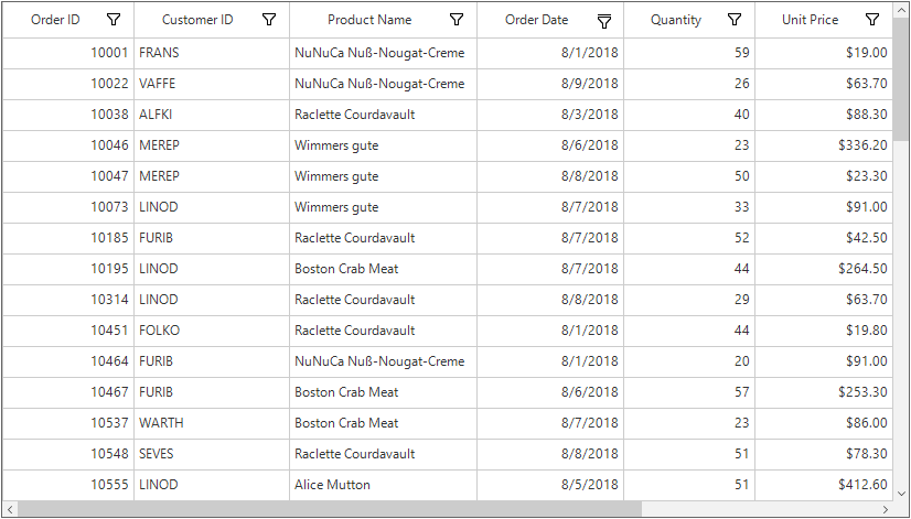 Filter DateColumn with range between two dates