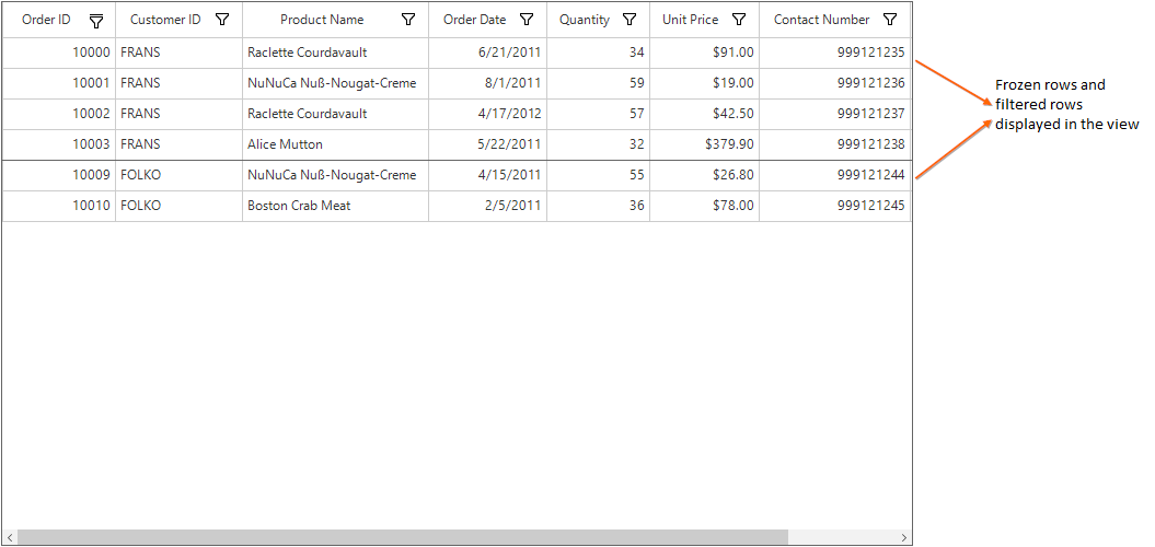Retain the frozen row data in the view by managing the FilterPredicates event