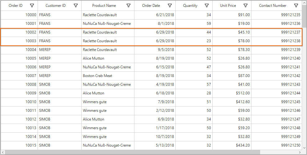 Filtering Based on Display Text