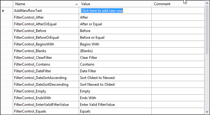 Modifying the resources based on culture for localizing winforms datagrid