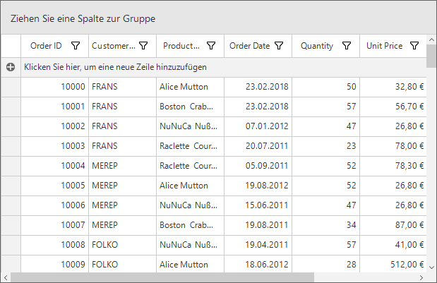 Winforms datagrid localized with modified resources