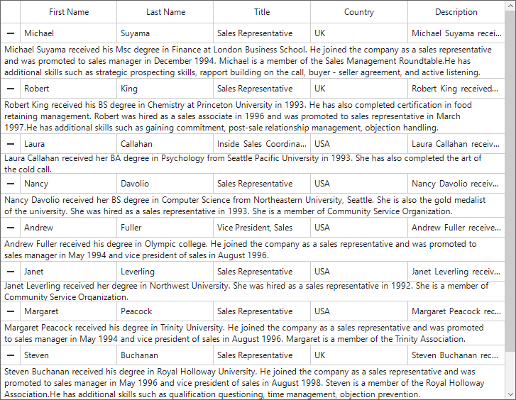 Winforms data grid is shown to apply the preview row height mode in preview rows.