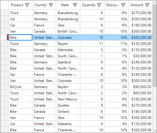 Row header appearance customization in windows form datagrid