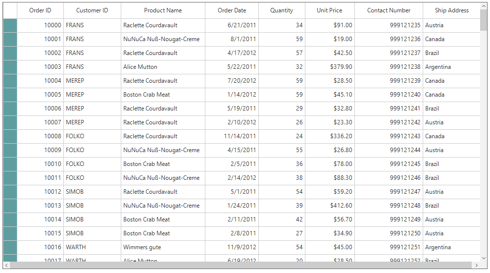 Row header appearance customization in windows form datagrid