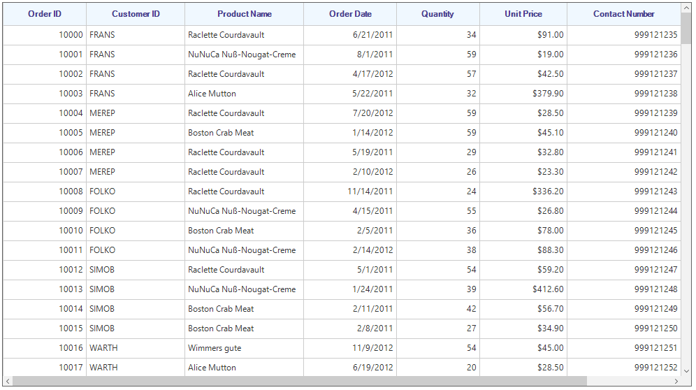 Header row appearance customization in windows forms datagrid