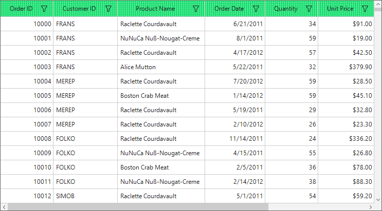 Pattern style in windows forms datagrid