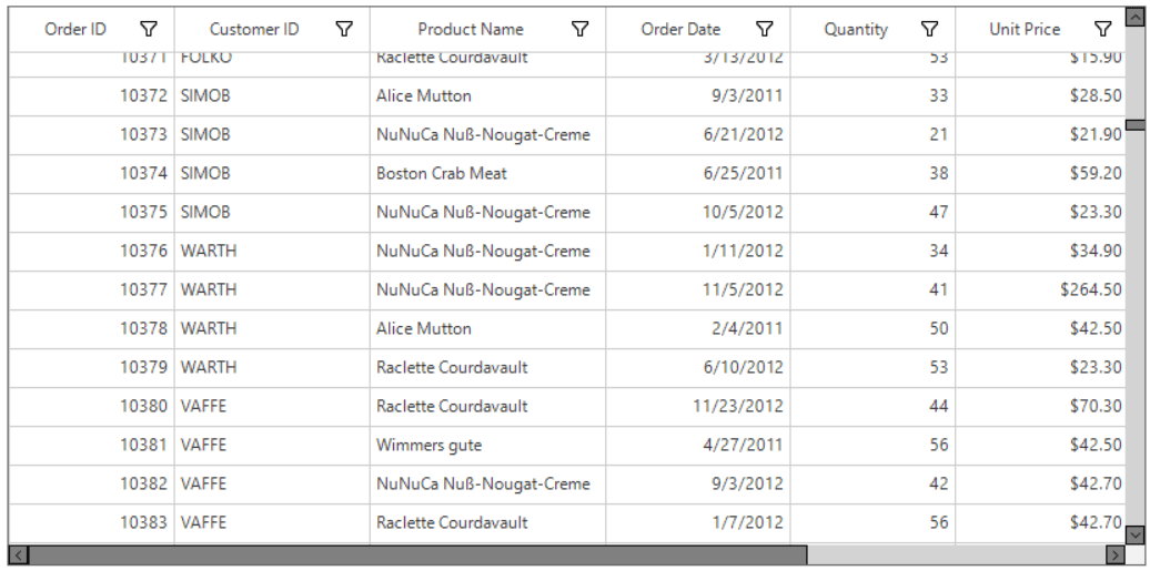 Scrollbar appearance customization in windows forms datagrid