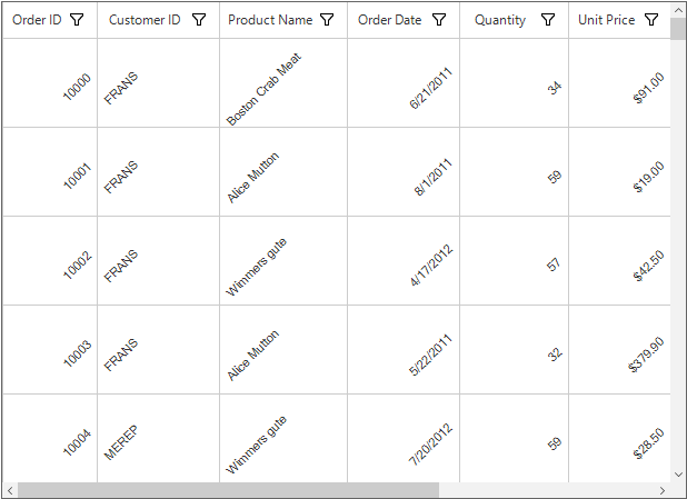 Font orientation customization in Windows forms datagrid