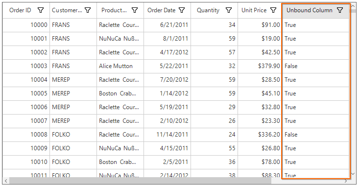 Apply logical operator in Unbound column Windows Forms DataGrid