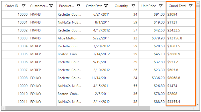 Using QueryUnboundColumnInfo Event in WinForms DataGrid