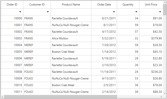 WindowsForms DataGrid showing filterrow with options