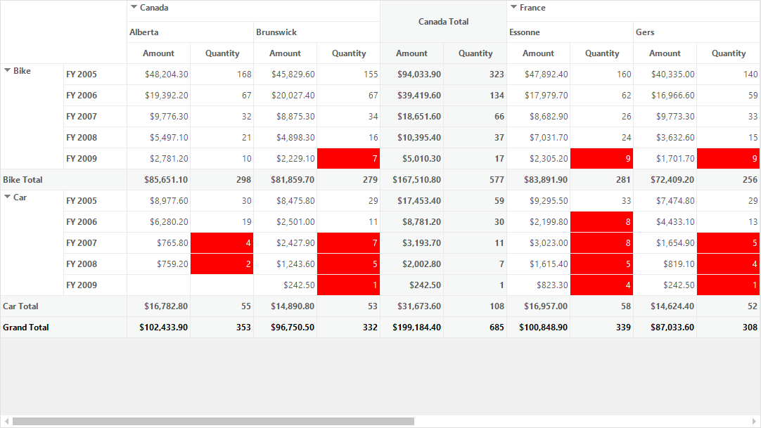 Conditional-Formatting_img4