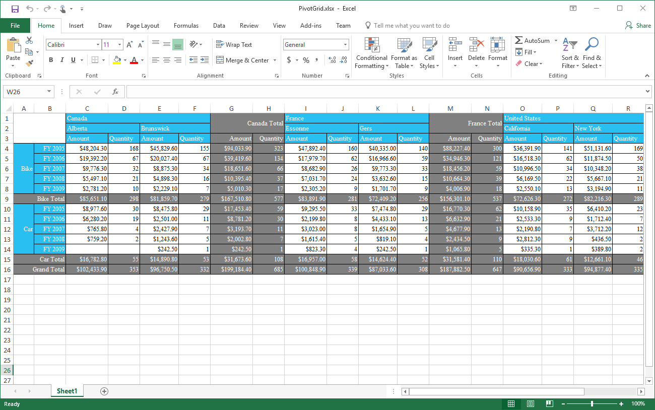 Exporting pivot cells to excel