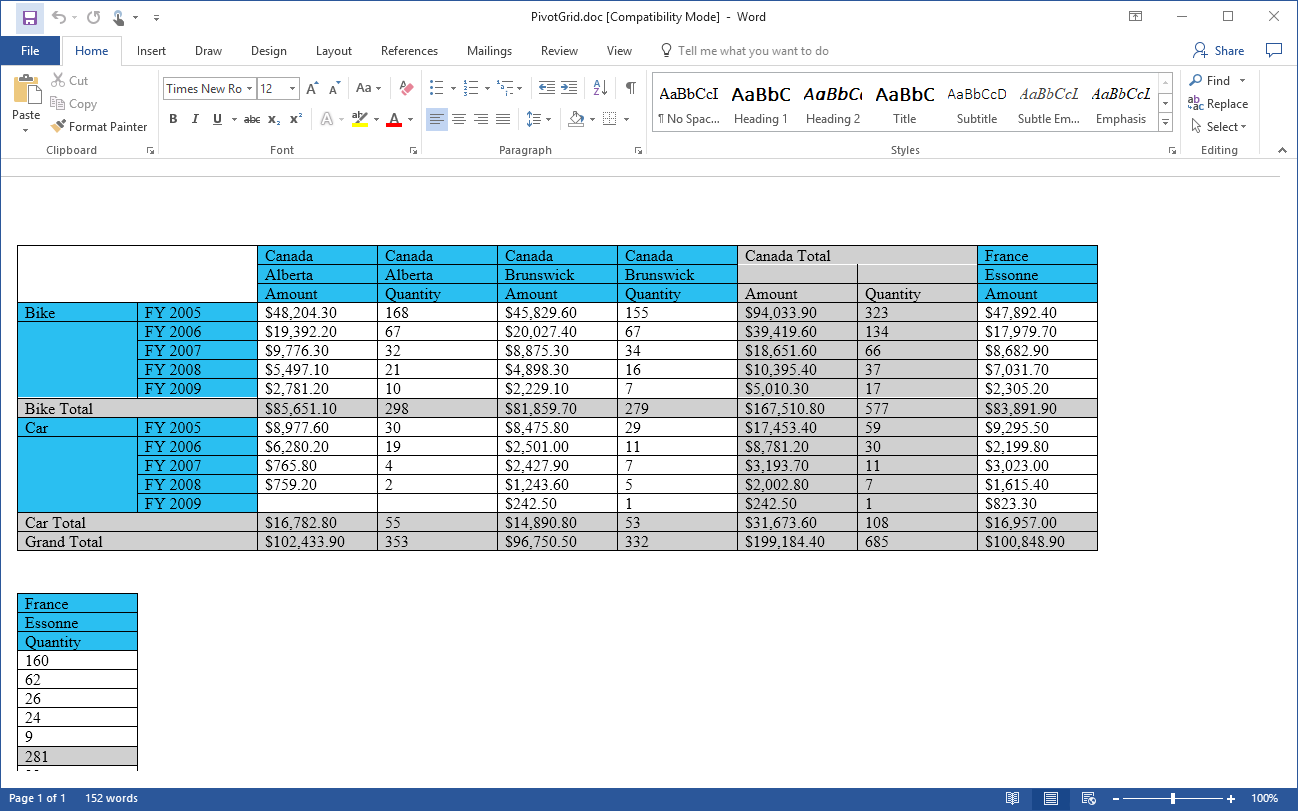 Exporting pivot grid to word