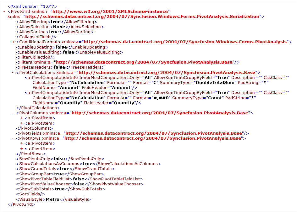 Serialized_PivotGrid