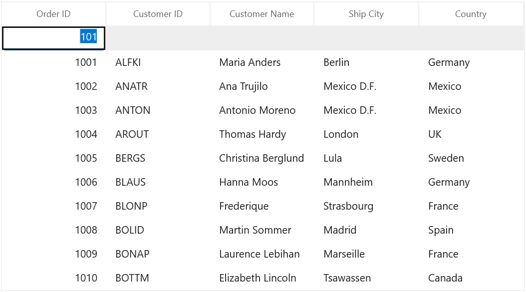 Add New Row with Default Values in WinUI DataGrid