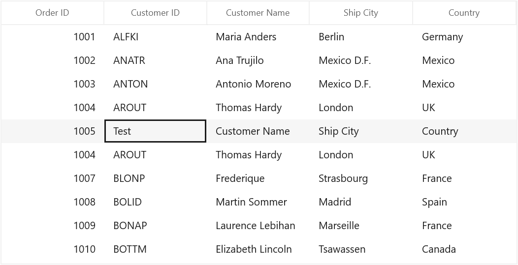 Paste Clipboard Content based on Cell Value in WinUI DataGrid