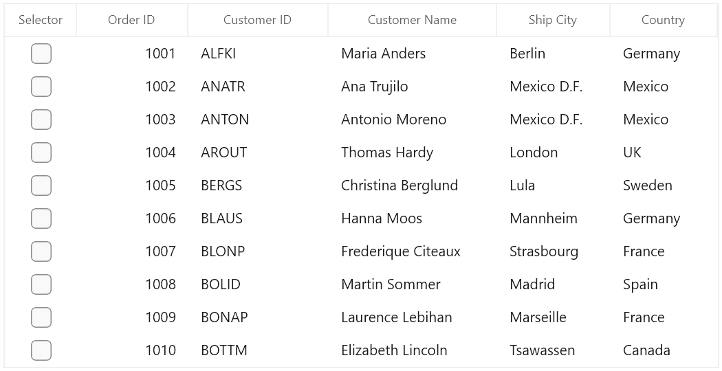 Show Text in Column Header of WinUI DataGrid