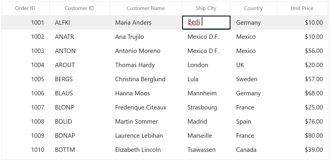 Enabled Spell Checker to WinUI DataGrid Column