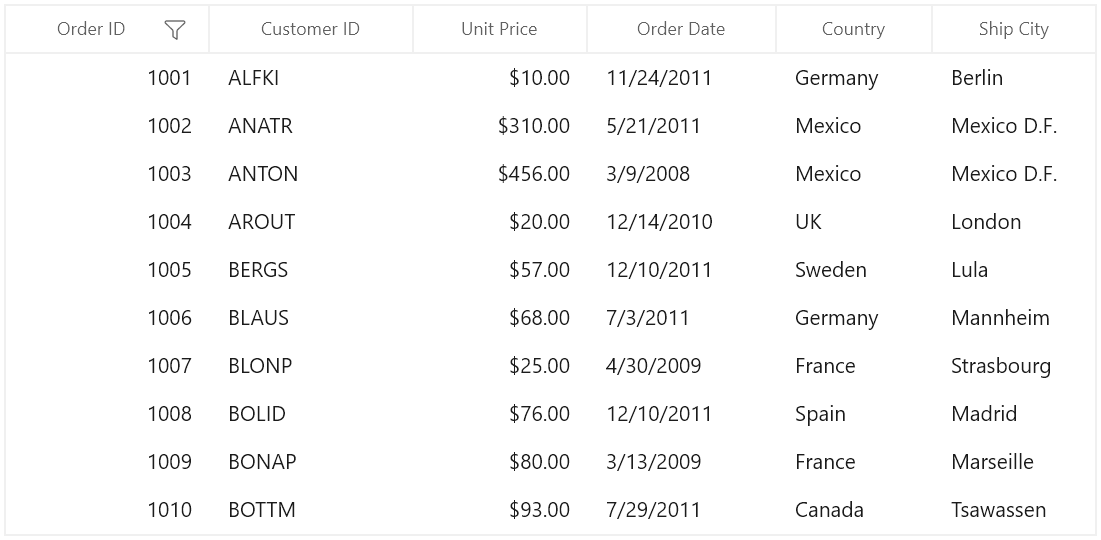 Data Binding of Column in WinUI DataGrid