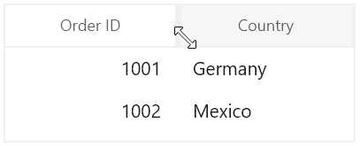 Resizing Hidden Columns in WinUI DataGrid