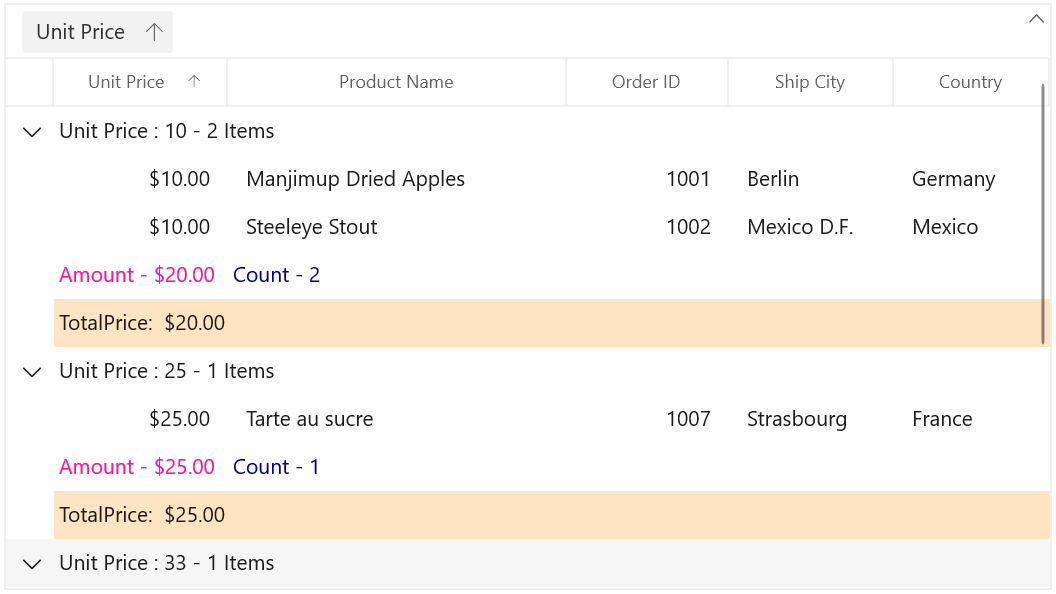 Conditional Styling of WinUI DataGrid Group Summary Cellss