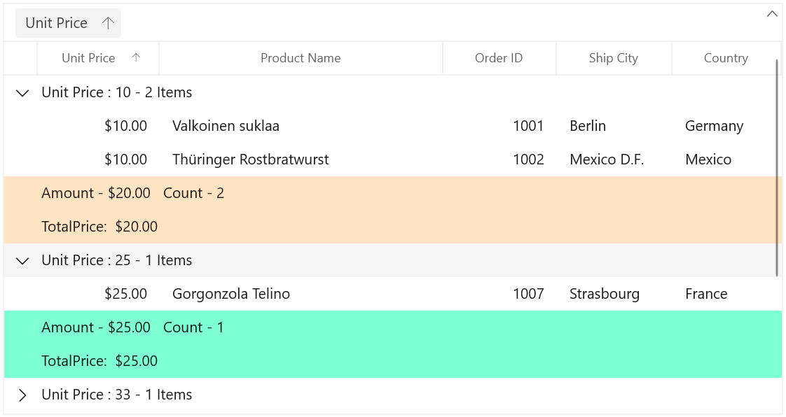 Customizing Group Summary Row Style in WinUI DataGrid
