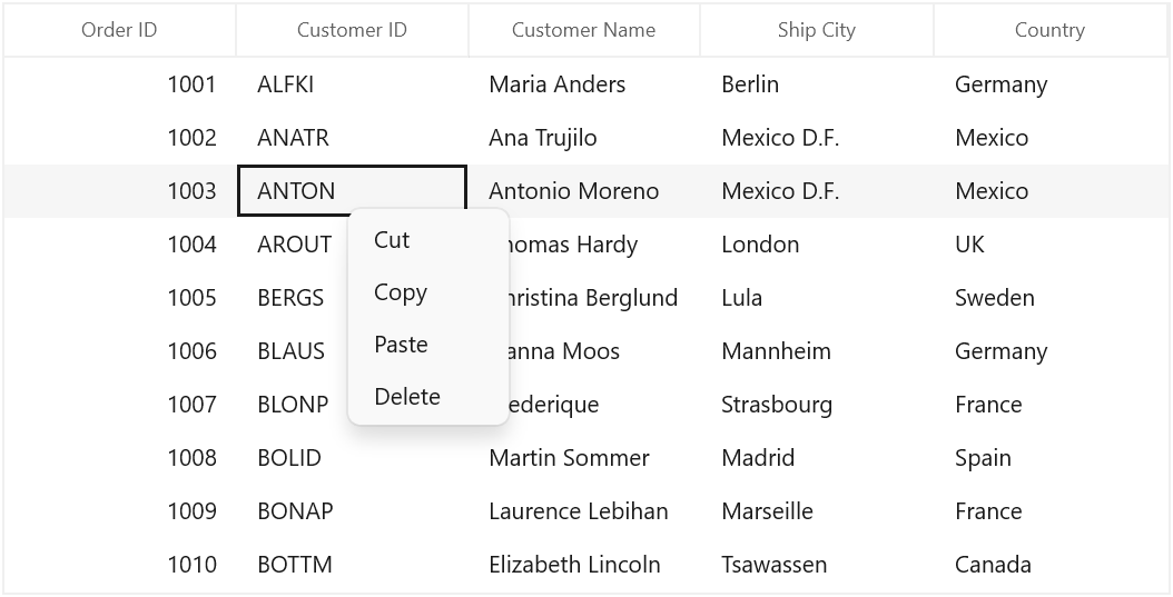 Context Flyout for Data Rows in WinUI DataGrid