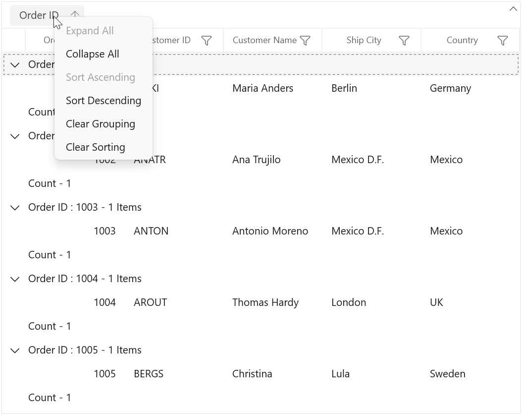 Context Flyout for GroupDropItem in WinUI DataGrid