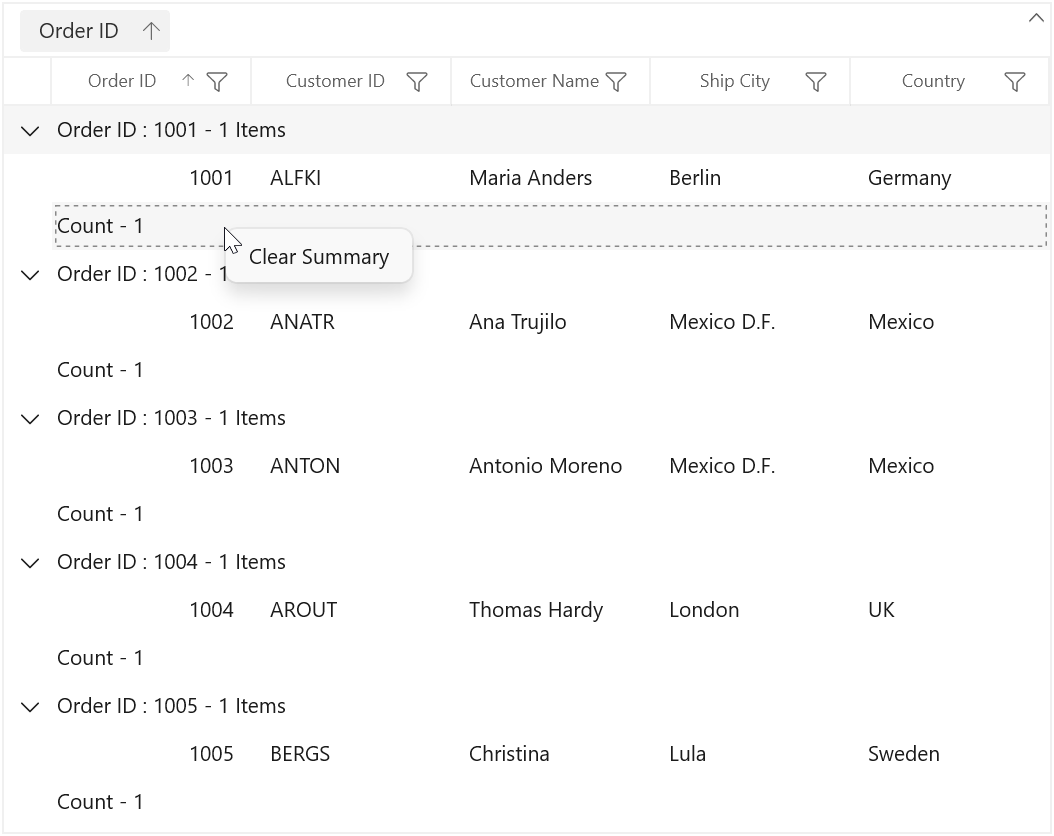 Context Flyout for Group Summary Rows in WinUI DataGrid