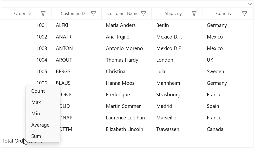 Context Flyout for Table Summary Rows in WinUI DataGrid