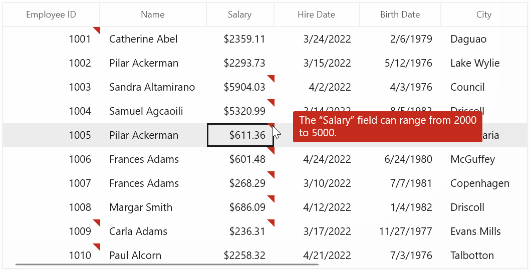 Data Validation in WinUI DataGrid using Data Annotations