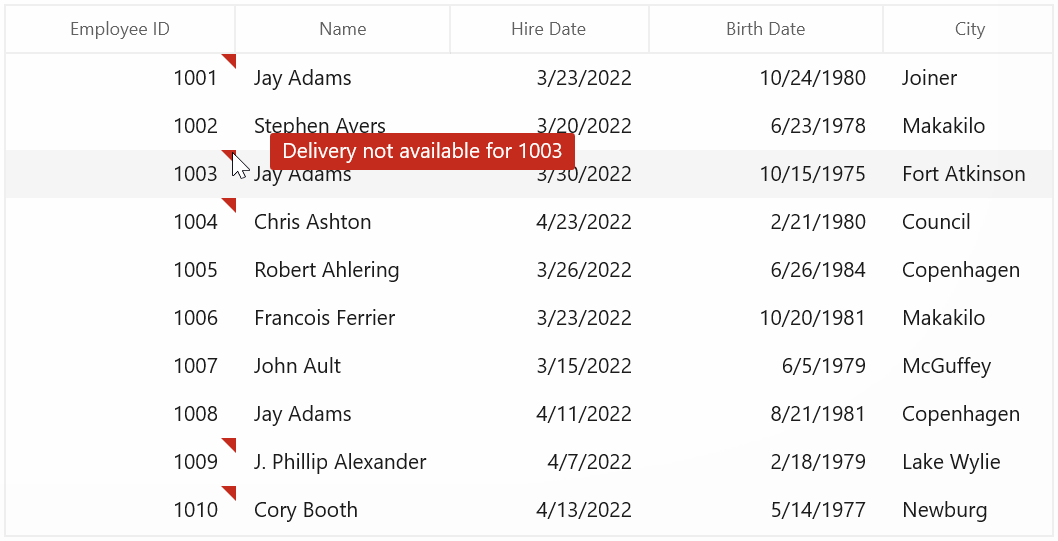 Data Validation in WinUI DataGrid using INotifyDataErrorInfo