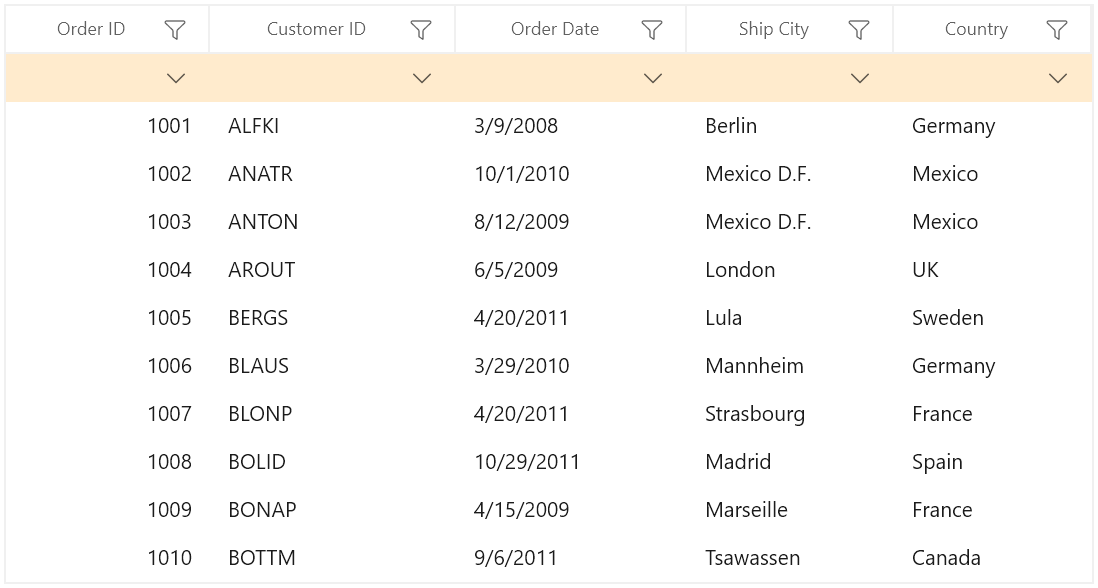 Customizing Filter Row Style in WinUI DataGrid