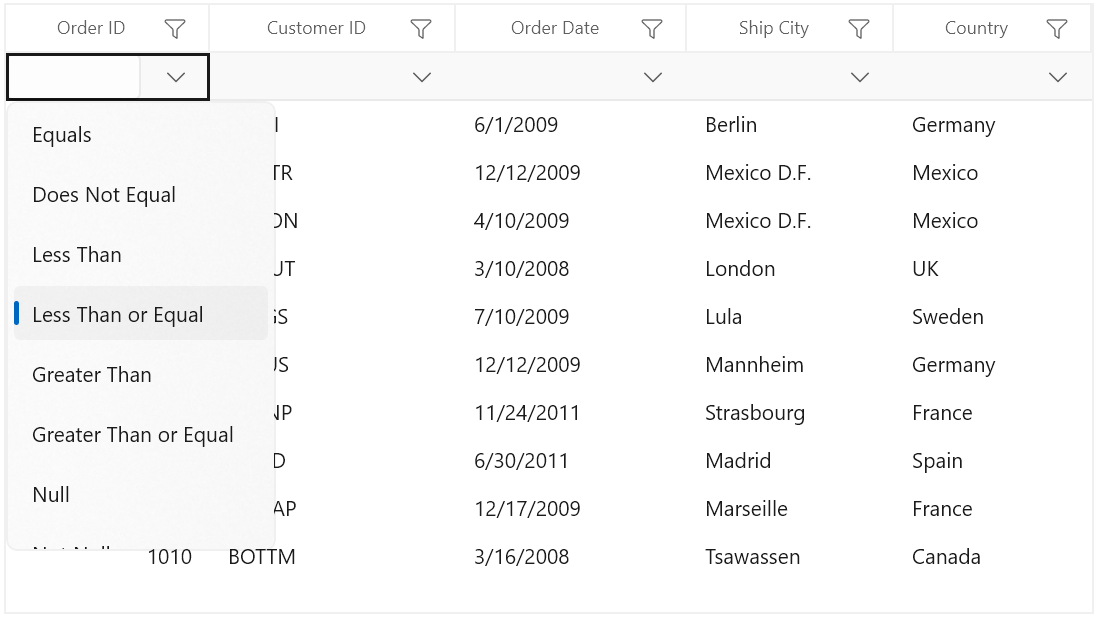 Filter Row with Numeric Editor in WinUI DataGrid