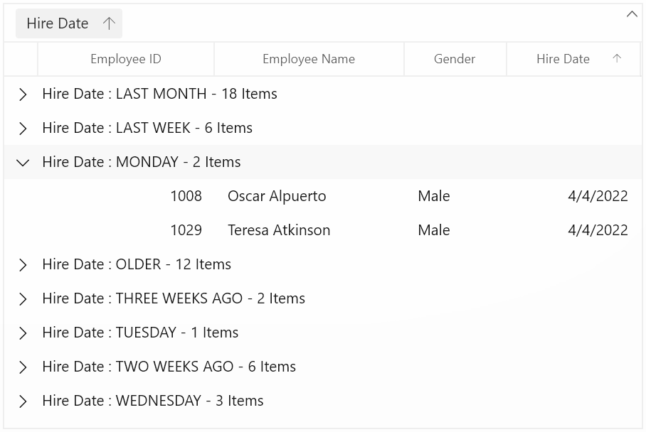 WinUI DataGrid with Custom Grouping