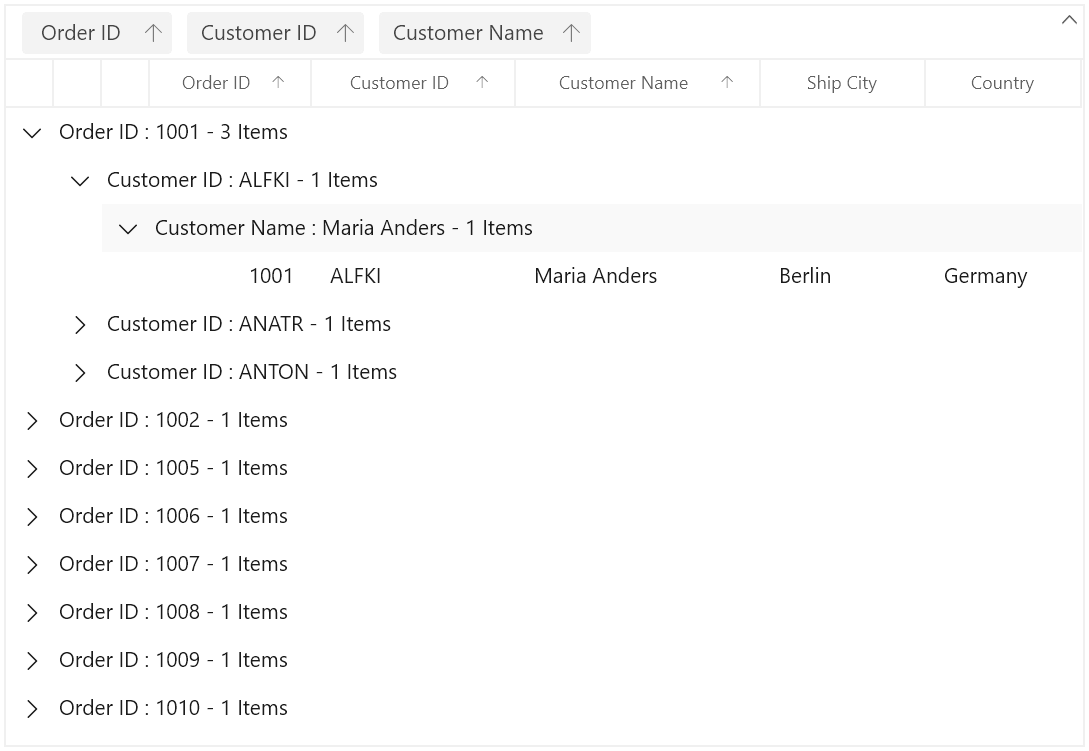 Multiple Grouping in WinUI DataGrid